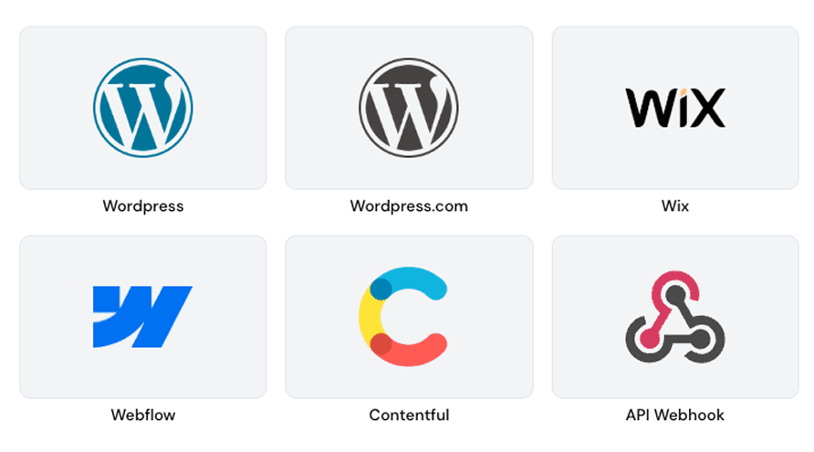 CMS integrations with WordPress, Webflow, Shopify, and Notion